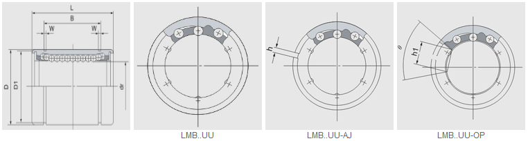 LMB...UU..AJ Series