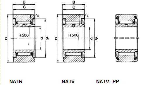 NATR-serie