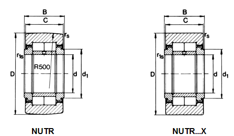 NUTR-serie