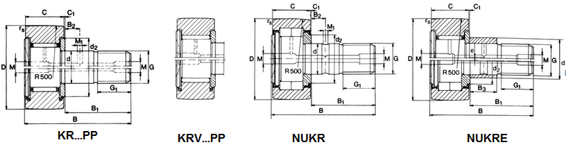 K-serie